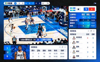 1xBet 籃球賽事直播多畫面模式，同時顯示主客隊數據、球員統計與即時比分
